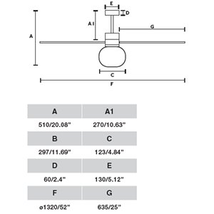 Ventilador Amelia Ball Faro Barcelona