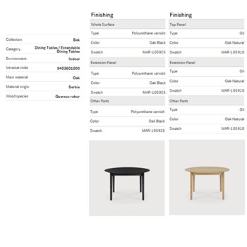 Mesa Bok Extensible Redonda Ethnicraft
