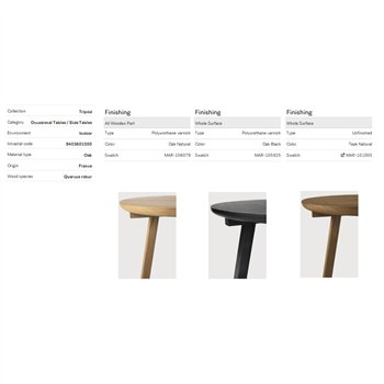 Mesa Auxiliar Tripod Ethnicraft