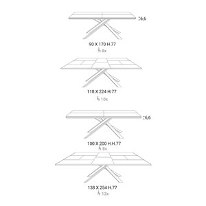 Mesa Arizona Extensible Ozzio Design