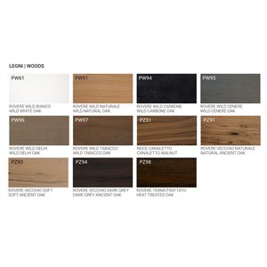 Mesa Arizona Extensible Ozzio Design