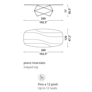 Mesa Gem Legno ovalada Ozzio Design