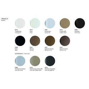 Mesa Lycos Extensible Ozzio Design