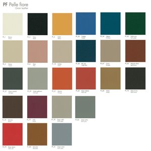 Silla Bea Plus Tonin Casa