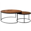 Nido Nesting-Bronze Copper
