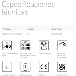 Lámpara sobremesa Daphinette Portatile Led Lumina