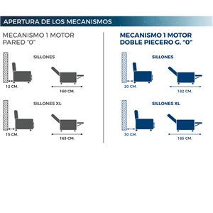 Sillón Relax Mesina Moher
