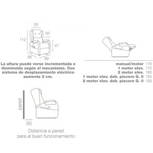Sillón Relax Boston Moher