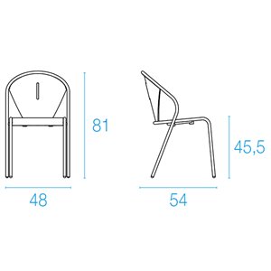 Silla Code Emu