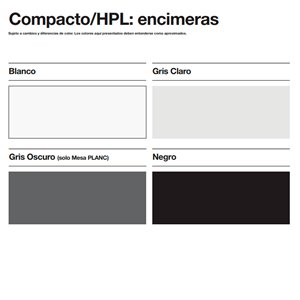 Mesa redonda Fast Sellex