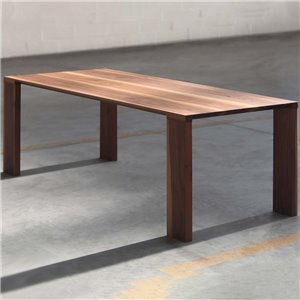 Mesa Radii Bensen