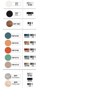 Mesa Rizz rectangular Pedrali