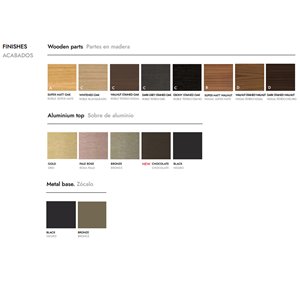 Aparador Stockholm STH303 Quickship Punt