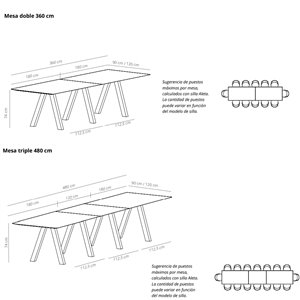 Mesa Trestle doble/triple Viccarbe