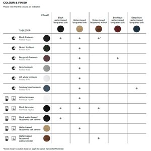 Escritorio Copenhague CPH90 Hay