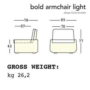 Sillón Bold Light Plust Collection