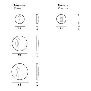 Espejo Sail Sovet Italia