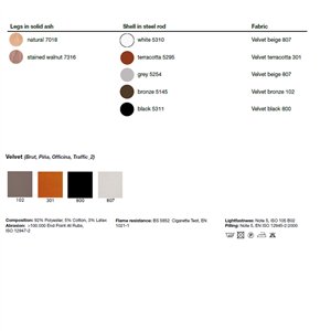 Sillón Piña Acero Magis