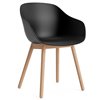 Silla AAC 212 Hay