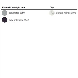 Mesa Officina Fratino Magis