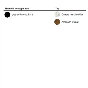 Mesa auxiliar Officina redonda Magis