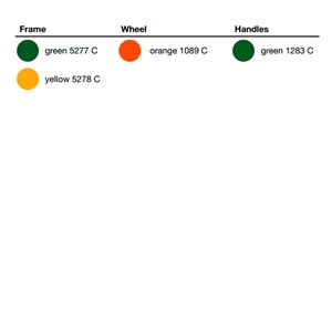 Silla infantil Trotter Magis