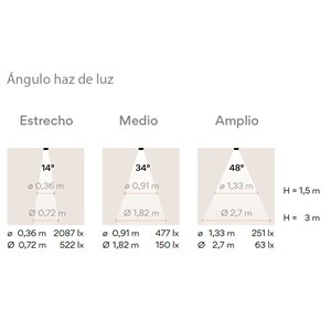 Lámpara techo Circus Solo Vibia