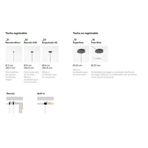 Lámpara suspensión Algorithm Free Vibia