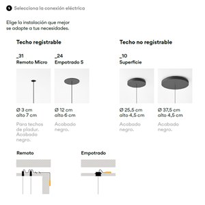 Lámpara suspensión Array cónica Vibia 