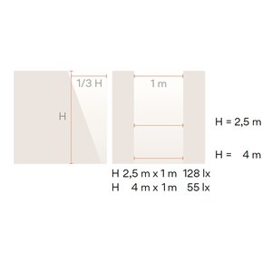 Lámpara techo Circle Wall Washer Vibia