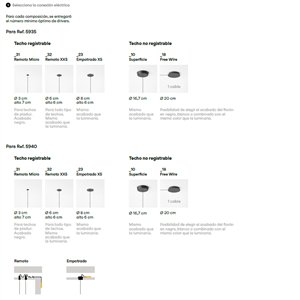Lámpara suspensión Flat simple Vibia
