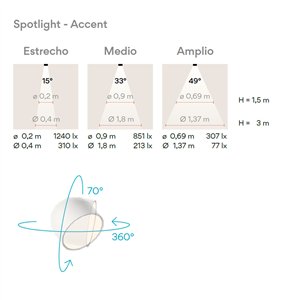 Lámpara techo/pared Plusminus de acento Vibia