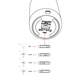 Lámpara sobremesa Bonta' plato 26 Artemide