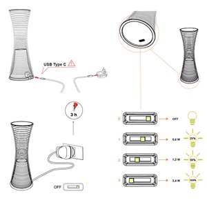 Lámpara sobremesa Come Together Artemide