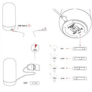 Lámpara sobremesa Gople portable Artemide