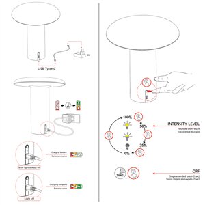 Lámpara sobremesa Takku Artemide