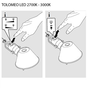 Lámpara sobremesa Tolomeo Pure Integralis Artemide