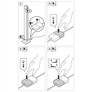 Lámpara pie Mimesi Artemide