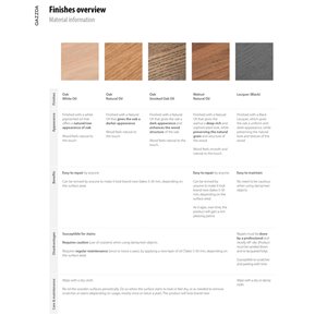 Silla Ava Madera Gazzda