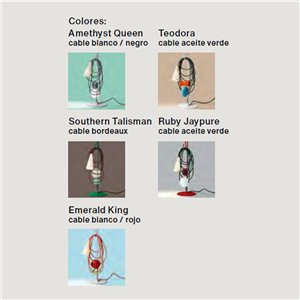 Lámpara sobremesa Filo Foscarini