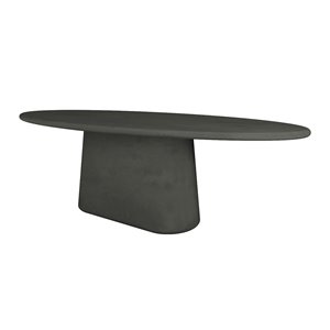 Mesa Maana Muundo