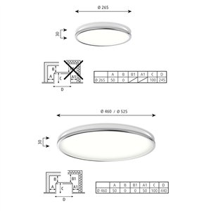 Lámpara AJ Munkegaard Louis Poulsen
