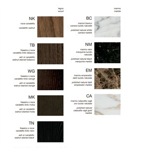 Mesa Centro Denny Pacini&Cappellini