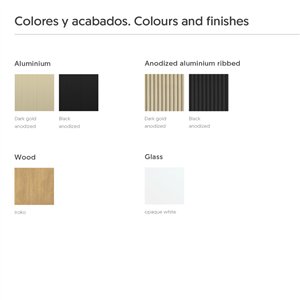 Aparador GB Modular Gandia Blasco