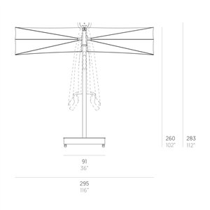 Sombrilla Umbra Gandia Blasco