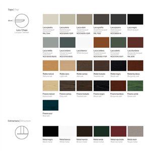 Mesa auxiliar Une Kendo