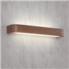 Aplique Nature FM iluminación
