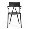 Silla A.I. Kartell