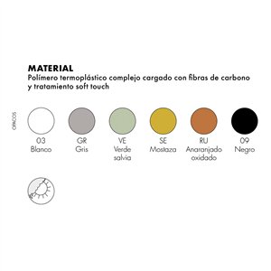 Sillón Piuma Kartell