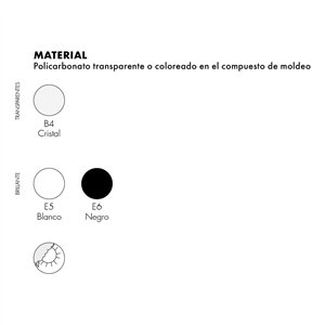 Taburete One More Please Kartell